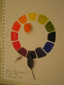 MINOLTA DIGITAL CAMERA