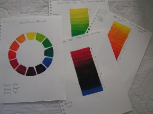 MINOLTA DIGITAL CAMERA