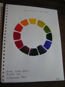 MINOLTA DIGITAL CAMERA