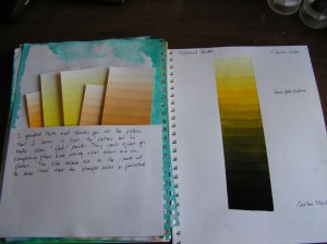 MINOLTA DIGITAL CAMERA